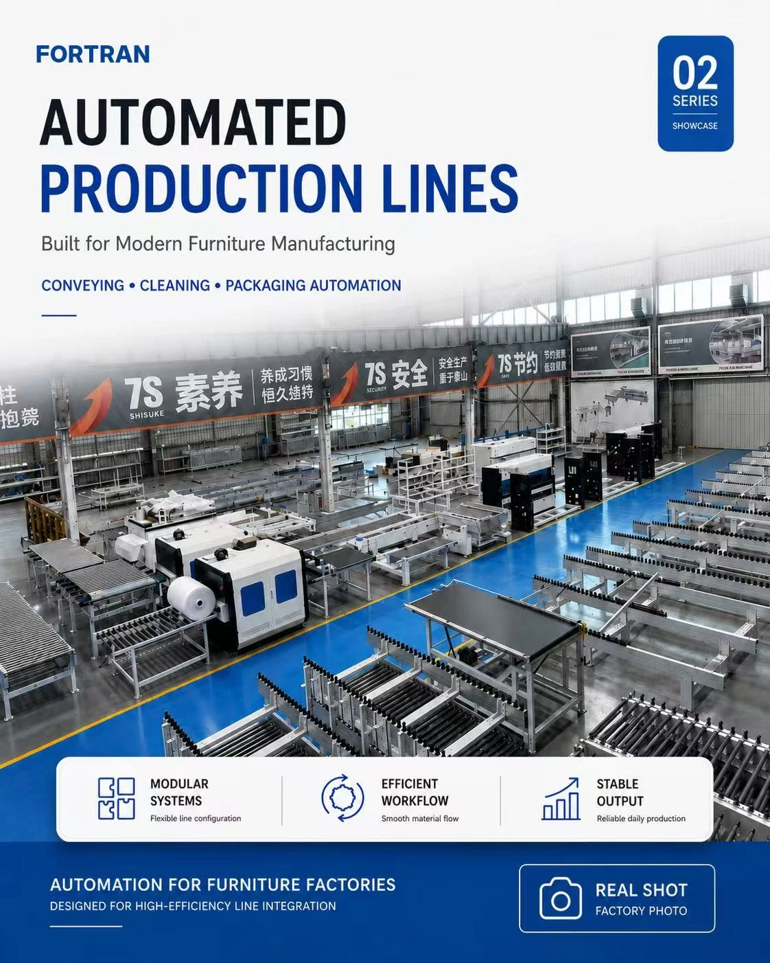 FORTRAN automated production lines for modern furniture manufacturing
